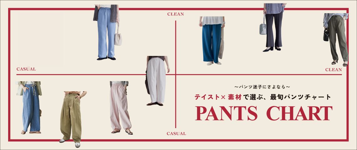 パンツチャート